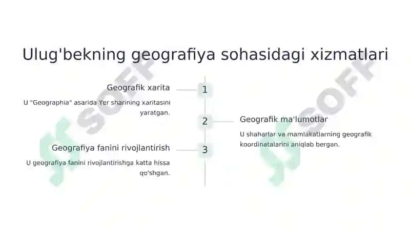 Mirzo Ulug'bek - davlat arbobi va buyuk olim 7