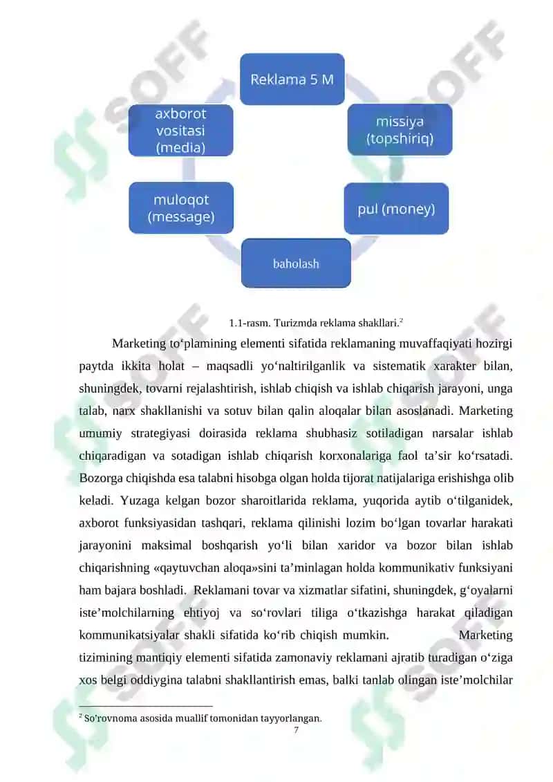 TURIZM MARKETINGIDA REKLAMA VOSITALARI VA ULARNING TAHLILI 7