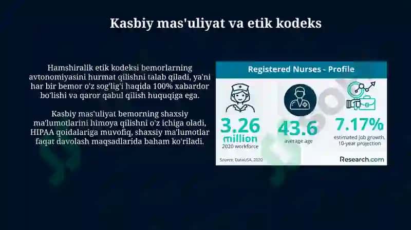 Hamshiralikning Bugungi Kunlik Holati 7