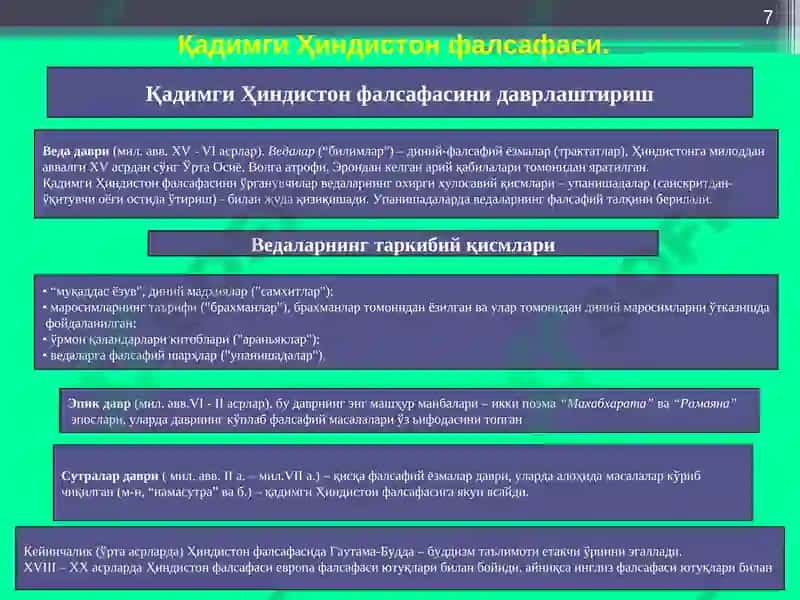 FALSAFIY TAFAKKUR TARAQQIYOTI BOSQICHLARI: SHARQ FALSAFASI 7