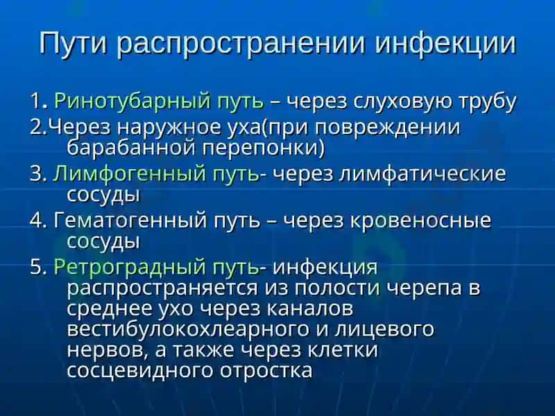 Острые и хронические заболевания среднего уха 7