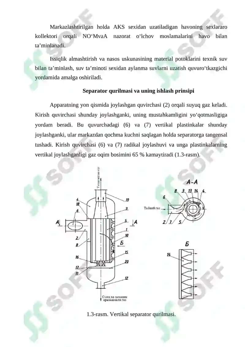 Separatsiyalash jarayonini avtomatlashtirish Sanoatni 7