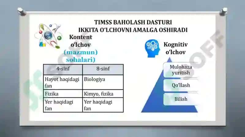 Tabiiy fanlarni o’qitishda TIMSS xalqaro tadqiqotining baxolash vositalaridan foydalanish. 7