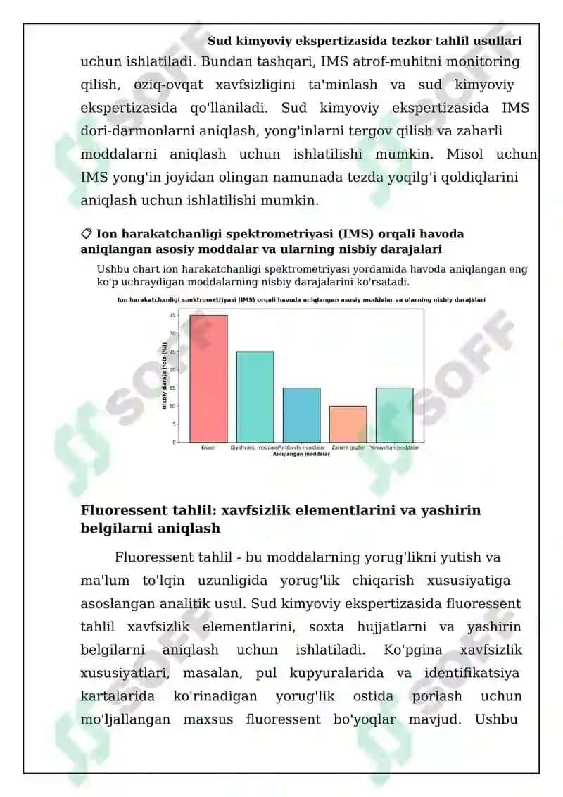 Sud kimyoviy ekspertizasi 7