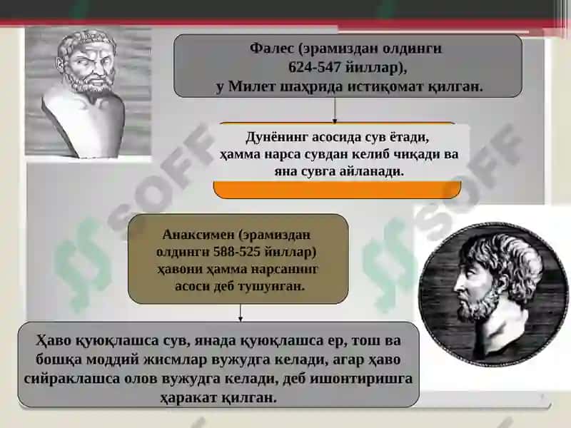 ФАЛСАФИЙ ТАФАККУР ТАРАҚҚИЁТИ БОСҚИЧЛАРИ: ҒАРБ ФАЛСАФАСИ 7