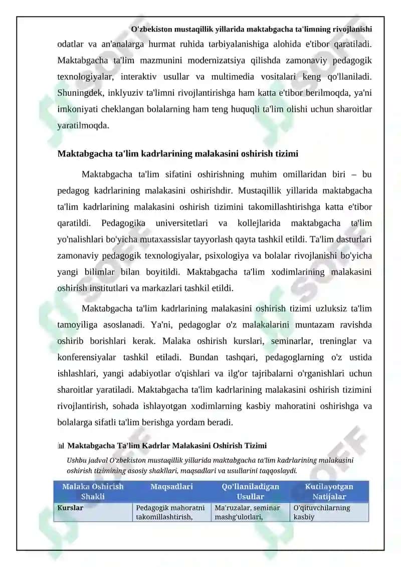 Nutq o'stirish metodikasi 8