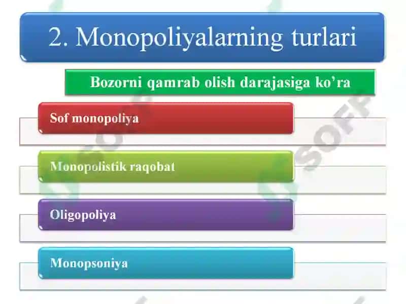 Monopoliyaning iqtisodiy   asoslari 8