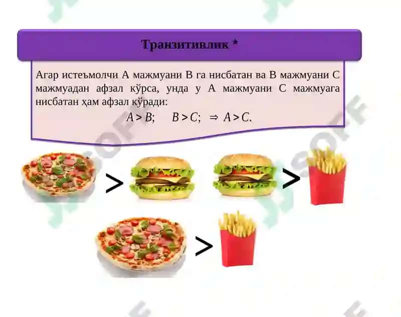 Истеъмолчи танлови назарияси 8