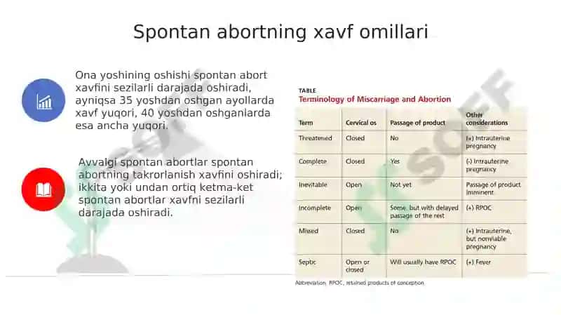 Ertalabki toksikoz va homiladorlikning birinchi yarmida yo'qotish xavfi 8