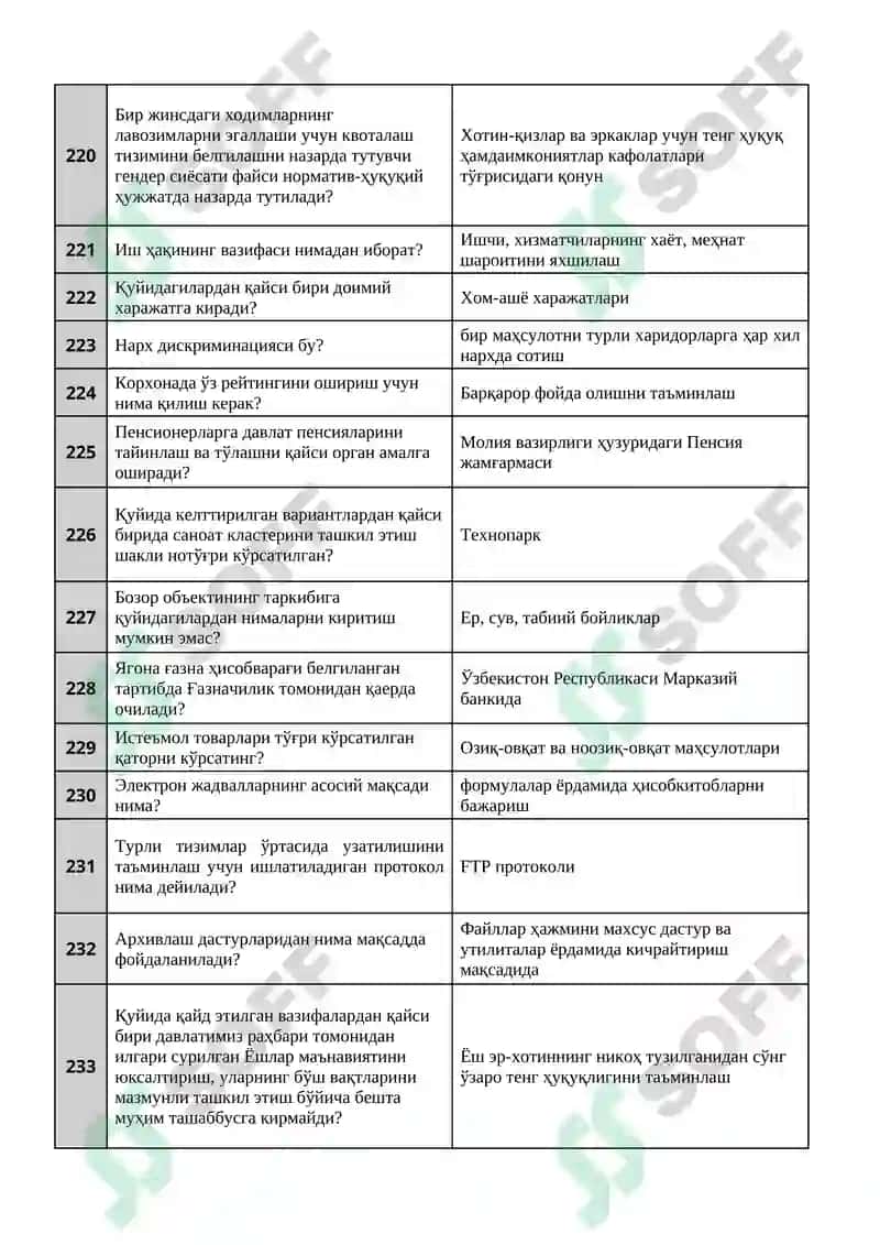 Argos 1333 talik test, javoblari bilan. Davlat xizmatchisi 2025-2026 8