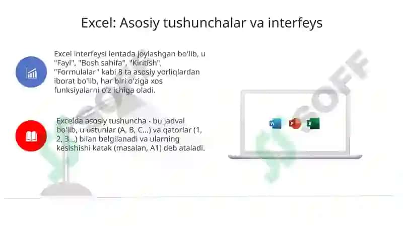 PowerPoint, EXEL, Word dasturlari haqida taqdimot 8