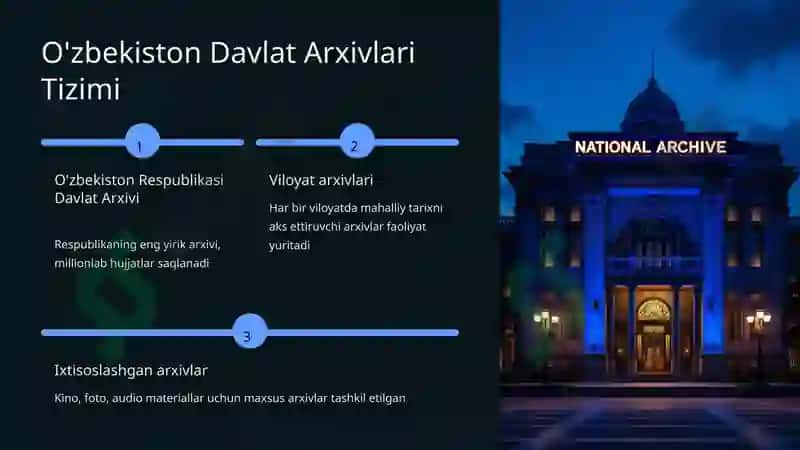Markaziy Osiyo Davlatlarining Markaziy Davlat Arxivlari 8