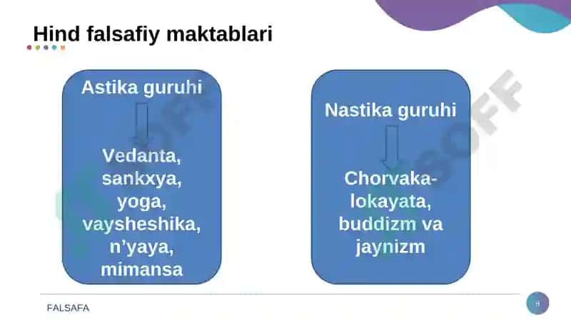 Falsafiy tafakkur taraqqiyot 8