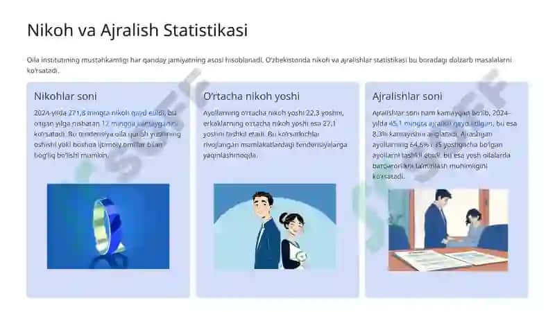 O‘zbekiston Aholi Turmush Darajasi Statistikasi 8