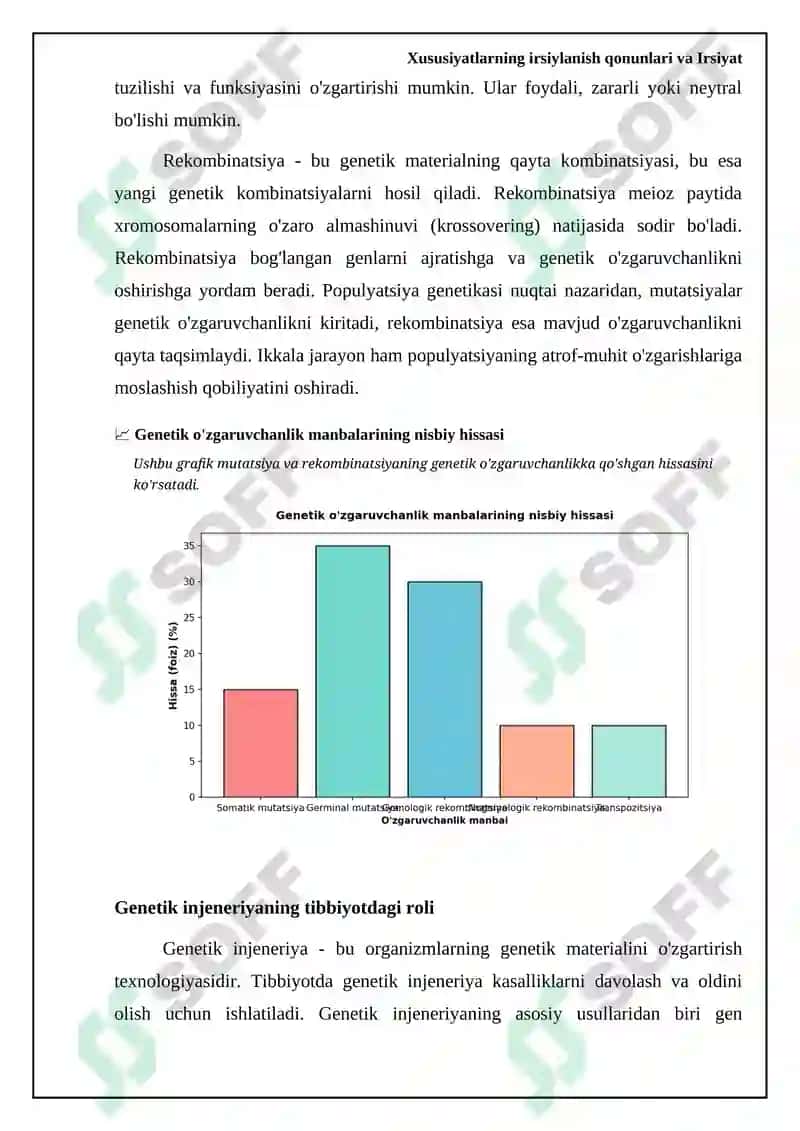 Xususiyatlarning irsiylanish qonunlari va Irsiyat 8