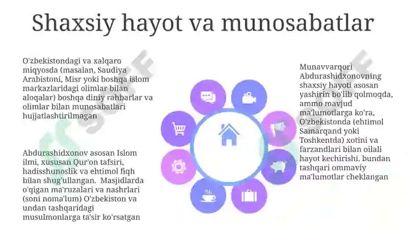 Munavvarqori Abdurashidxonov hayoti va ijodi 8