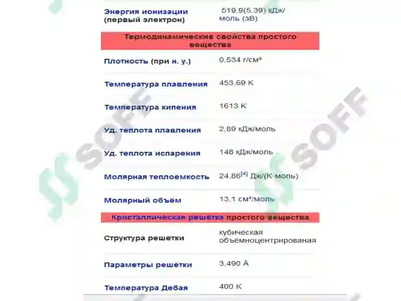 Литийни ишлаб чиқариш кимёвий технологияси 8