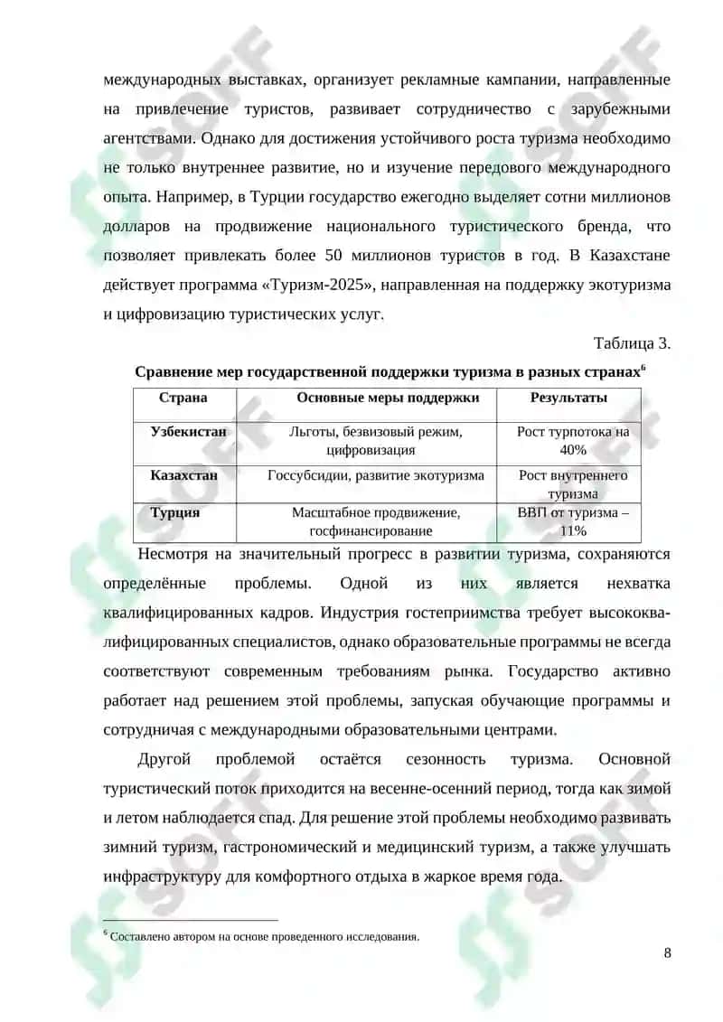 Особенности государственной поддержки туризма в Узбекистане 8
