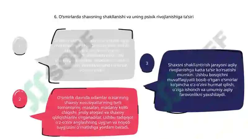 O'smirlik davrida psixik rivojlanish xususiyatlari 8