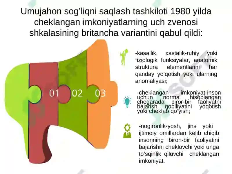 Ijtimoiy Pedagogika 8