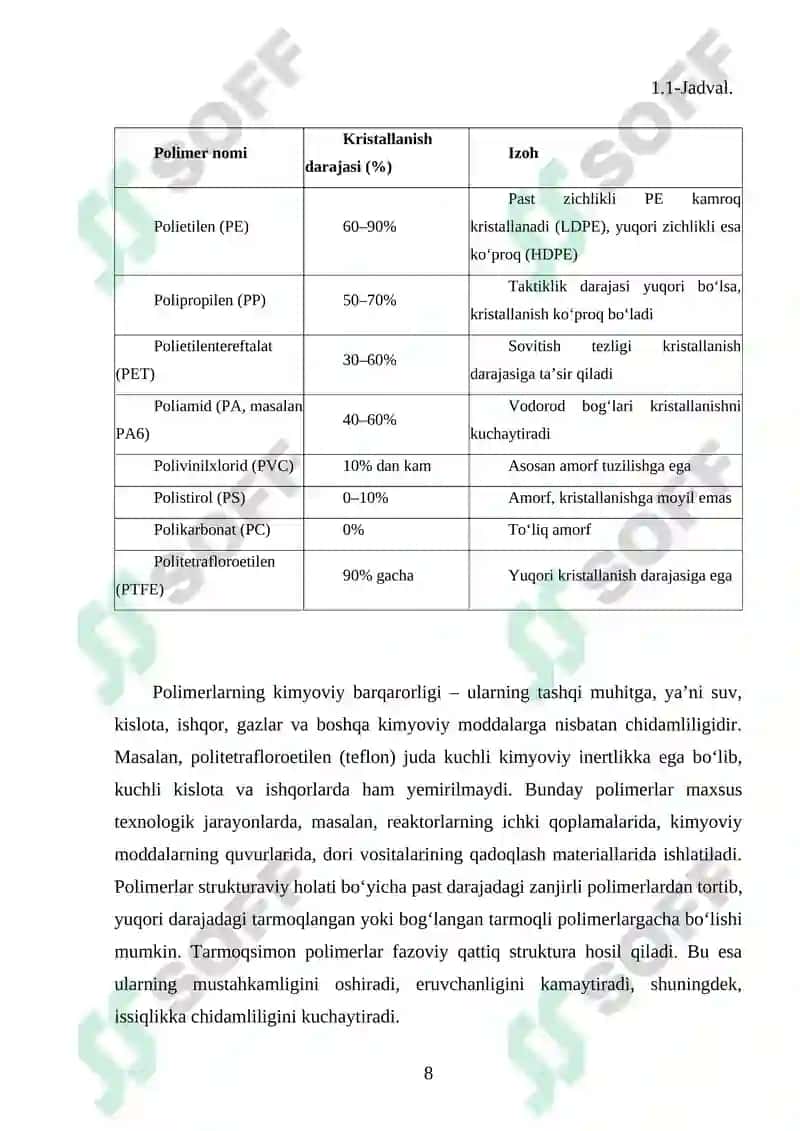 Polimer materiallardan buyum yasash texnologiyasi 8
