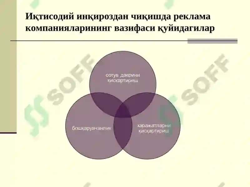 Интернет-реклама 8