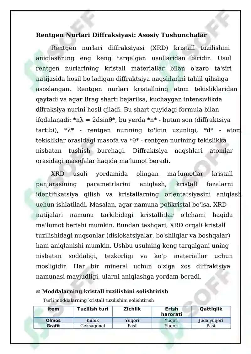 Moddalar Kristalli Tuzilishi 8