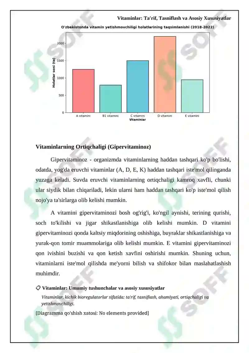 Vitaminlar. Kichik bioboshqaruvchilar haqida umumiy tushunchalar 8