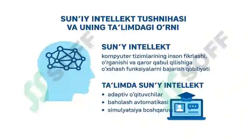 Sun’iy intellekt yordamida ta’lim maqsadlarida talabalarnivirtual o‘qitishda simulyatsiyalar yaratish orqali diagnostikko‘nikmalarni o‘rgatish va klinik qarorlar qabul qilishi. 8
