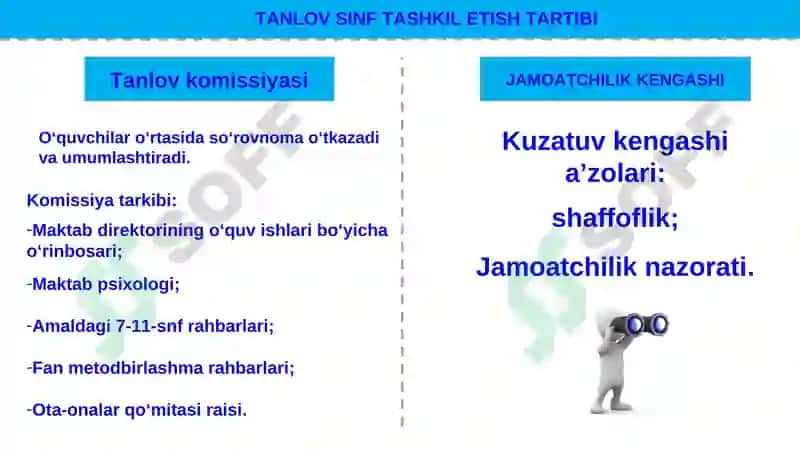 Umumiy o‘rta ta’lim muassasalarida variativ o‘quv-rejalarni joriy etish 8