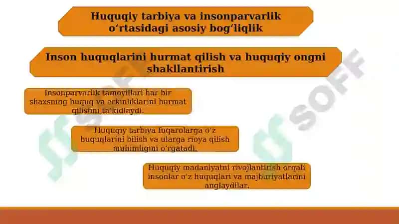 Huquqiy tarbiya tizimini insonparvarlik yo'nalishida takomillashtirish 8