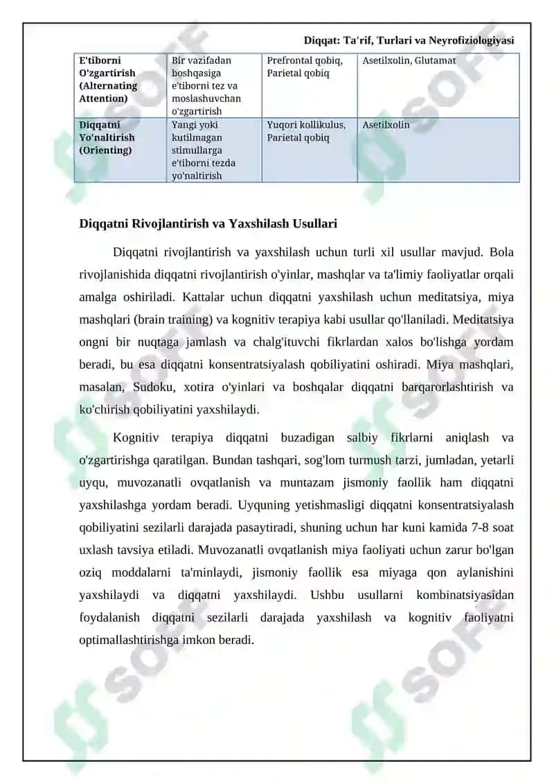 Diqqat: Ta'rif, Turlari va Neyrofiziologiyasi 8