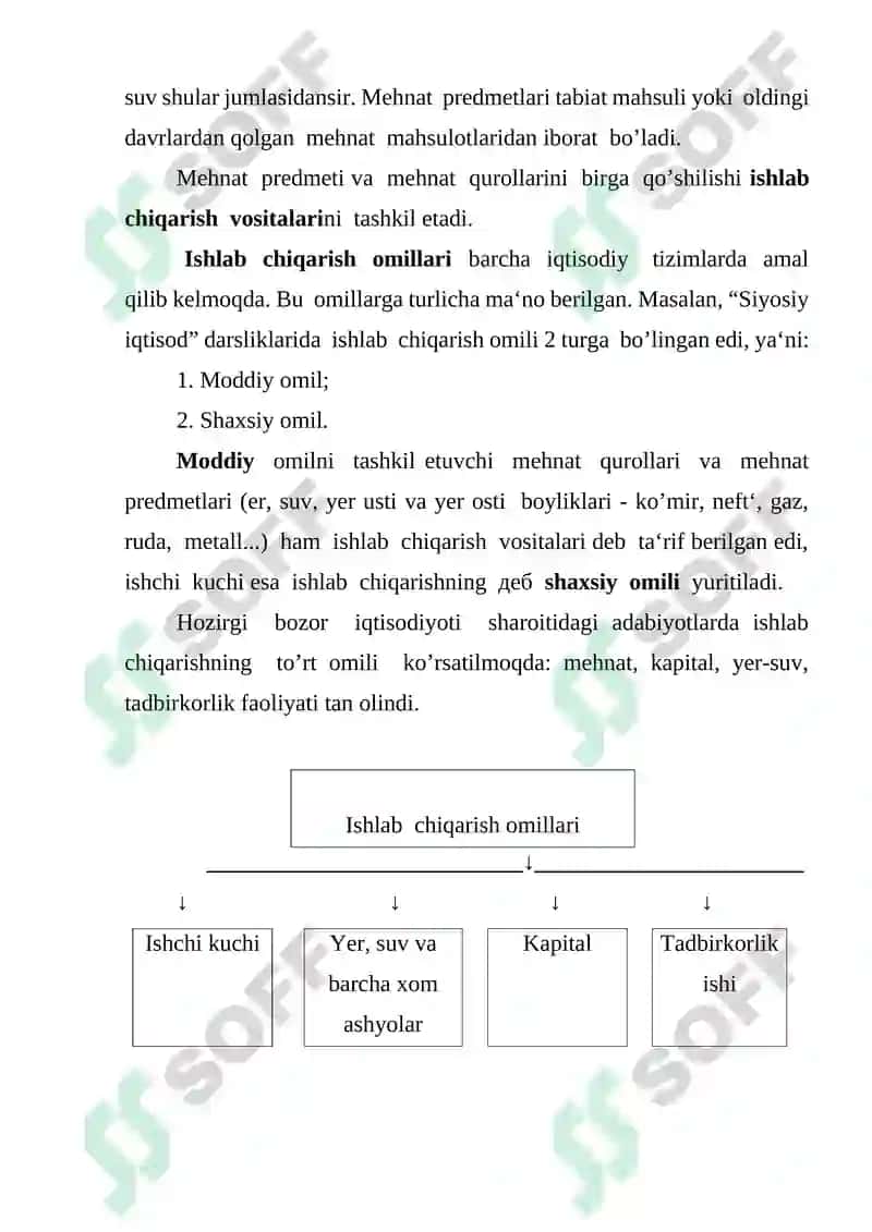 Mikroiqtisodiyot – Makroiqtisodiyot fanidan mustaqil ta’lim ishi 8