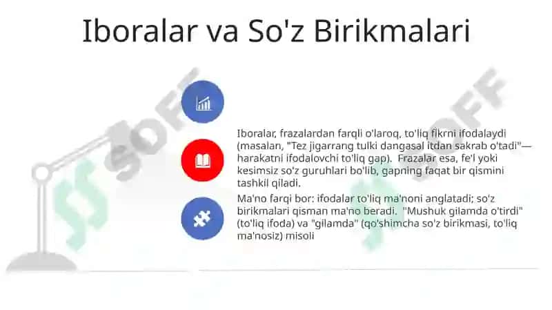 Ifodalilik va ibora 8