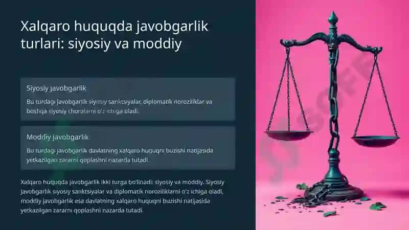 Zamonaviy xalqaro huquqning asosiy prinsiplari va xalqaro huquqda javobgarlik 8