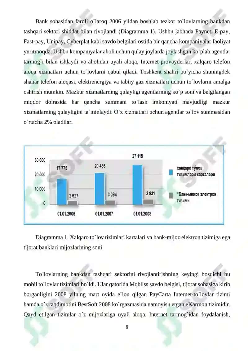 Internet to’lov tizimi va ularni ishlash tenalogiyalari 8
