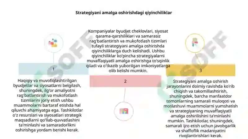 Strategiyani bajarish 8