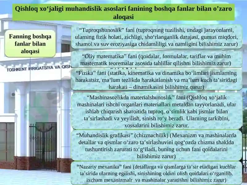 Qishloq xo'jaligini mexanizatsiyalash muhandisini tayyorlash asoslari 8
