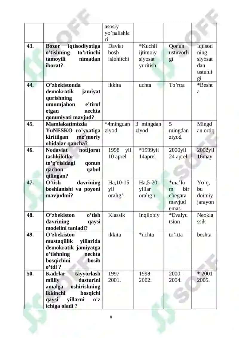 O’zbekistonda demokratik jamiyat qurish nazariyasi va amaliyoti fanidan 8