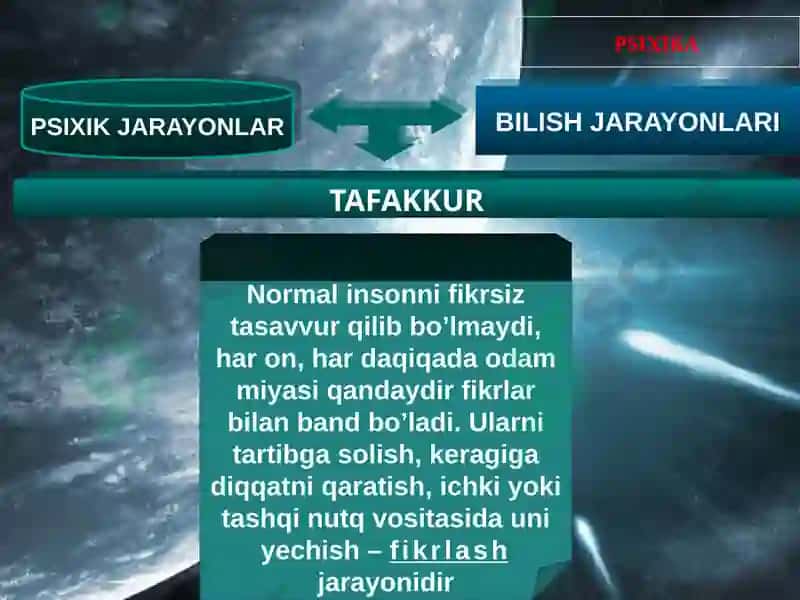 Obshaya Psixologiya 8