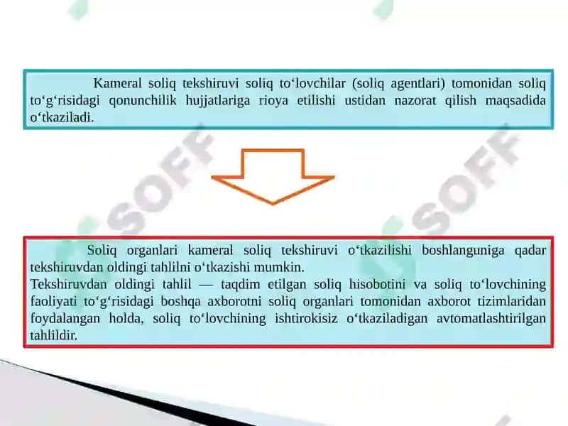 7-mavzu. Soliq nazorati. Kameral soliq tekshiruvi,uni tashkil qilish va o’tkazish mexanizmi 8