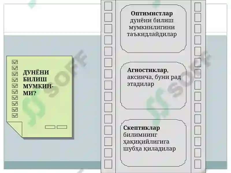 Bilish falsafasi (Gnoseologiya) 8
