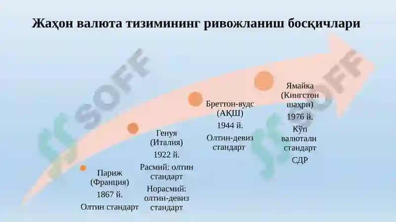 Тўлов баланси 8