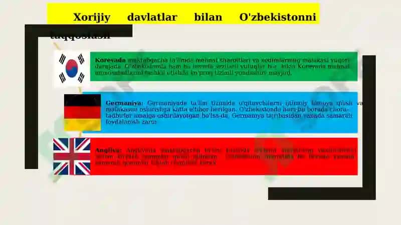Maktabgacha ta’lim tashlilotlarida mehnat munisabatlarini tashkil etish 8