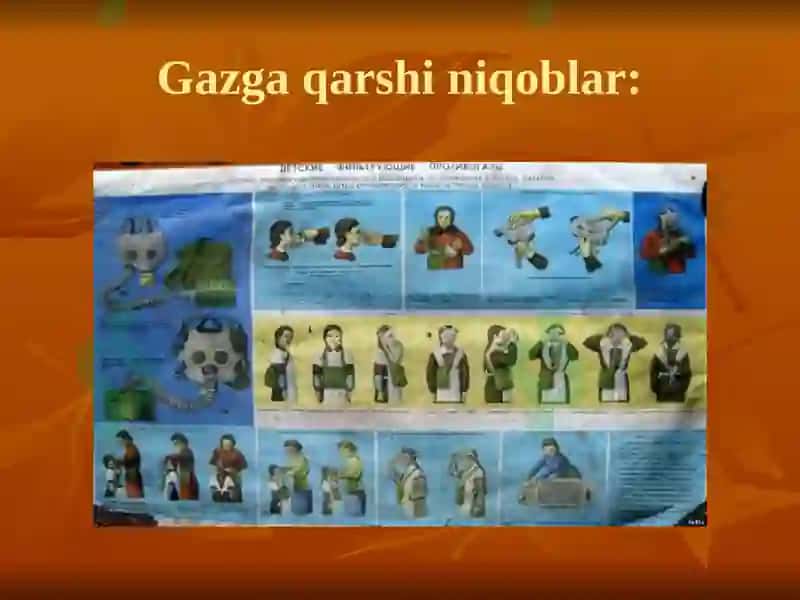 MAVZU:  Shaxsiy himoya vositalari va ulardan foydalanish 8