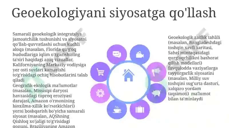 Geoekologiya fanining amaliy ahamiyatini tahlil qilish 8
