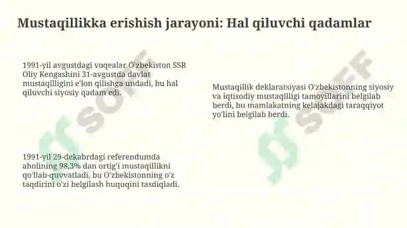 Ozbekiston mustaqillik goyalari tarixiy asoslari va shu yoldagi jarayonlar 8