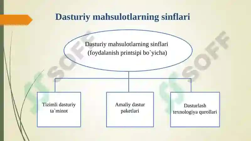 DASTURIY TA’MINOT VA UNING RIVOJLANISH TENDENSIYALARI 8