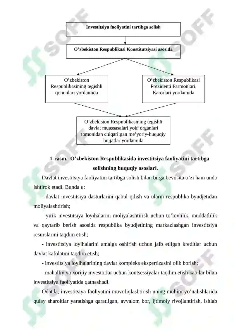 Investitsiya funksiyasi va omillari 8