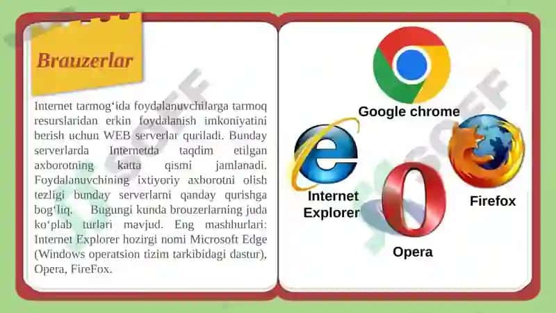 Internettexnologiyasi, Internetxizmatlari 8